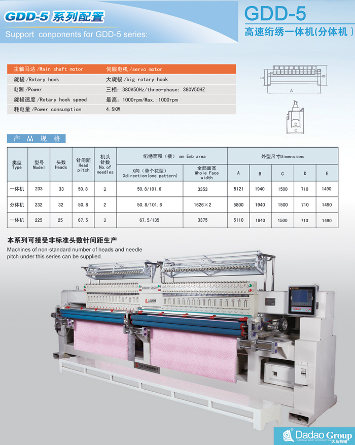 GDD-5独立针杆驱动绗绣一体机(图1)