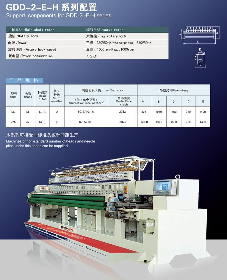 GDD-2-E-H系列电脑绗绣一体机(图1)