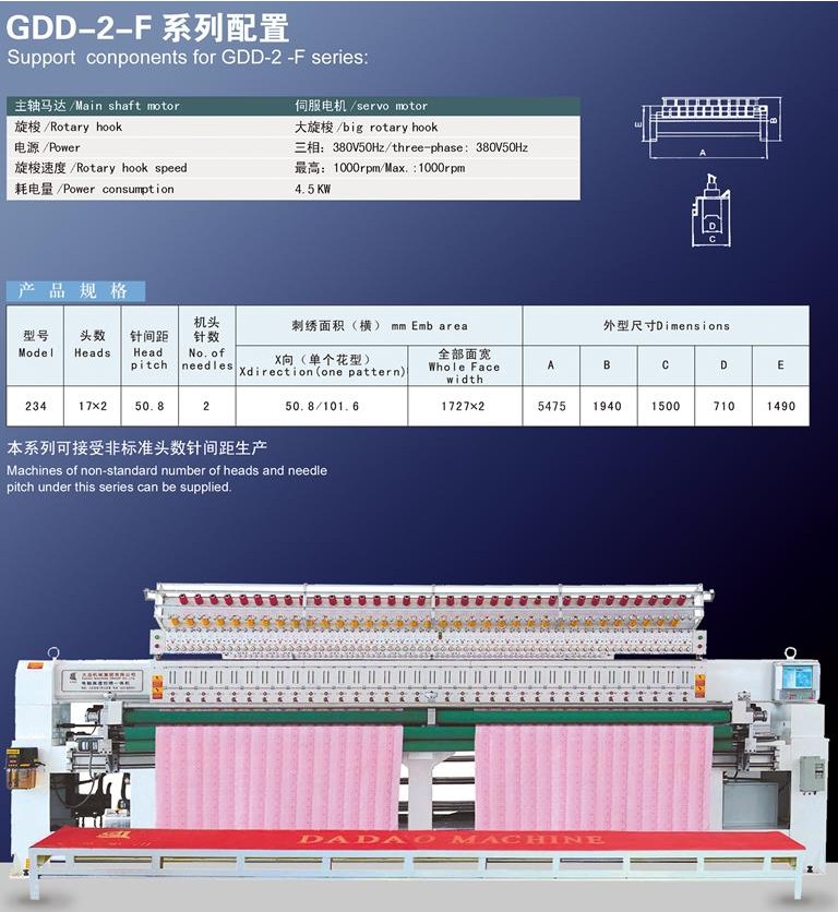 GDD-2-F双幅系列电脑绗绣一体机(图1)