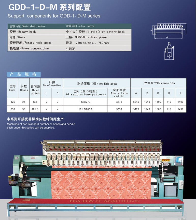 GDD-1-D-M系列电脑绗绣一体机(图1)