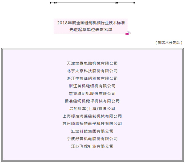 全国缝制机械标准化技术委员会2018年年会在天津举行(图12)