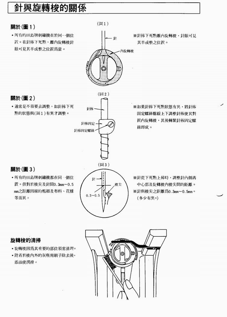 绣花机针与旋梭的正确位置(图1)